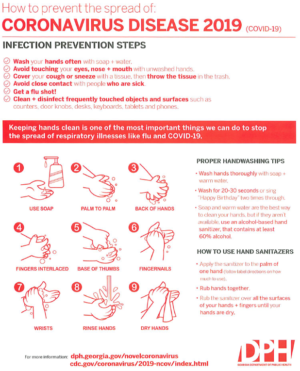 How to Prevent the Spread of COVID-19